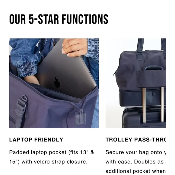 Beis mini convertible weekender in navy - Picture 10 of 12